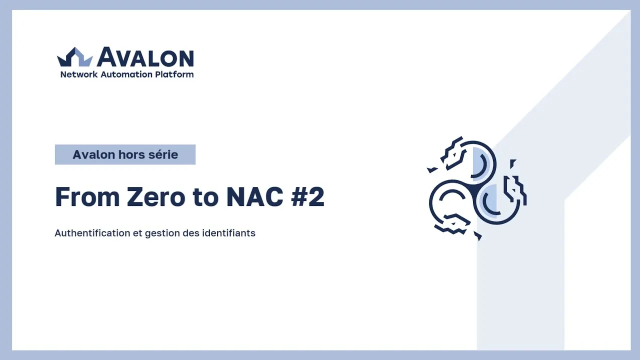Part 2 · Authentication via your corporate directory